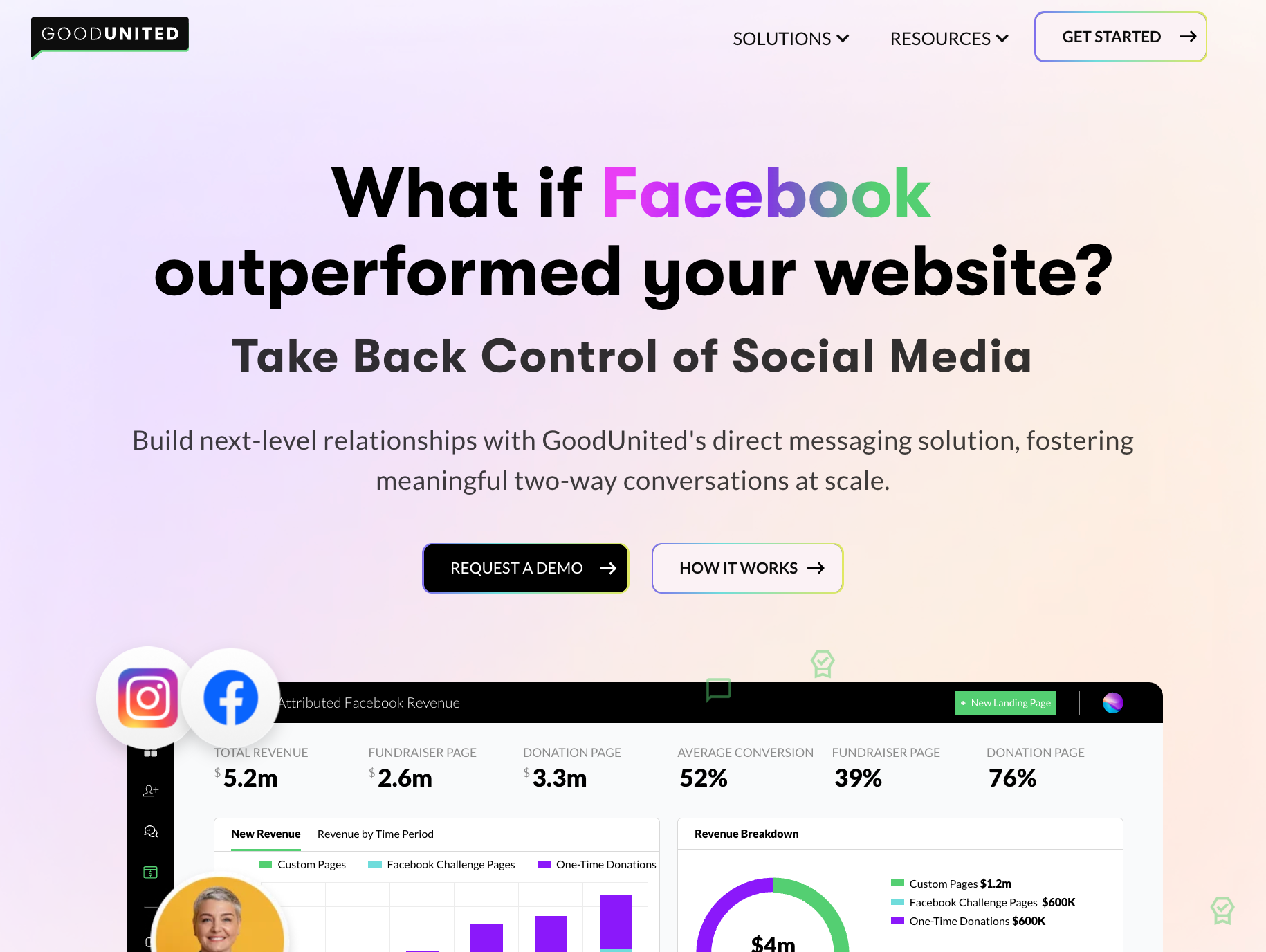 Supporter Management Platform for Non-Profit Organizations